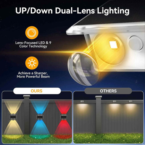 200Wide 8 6 Pack, IP66 TECKNET Solar Fence Lights, Up Down Lights & Lighting, Modes RGB Color Changing, Waterproof