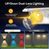 200Wide 8 6 Pack, IP66 TECKNET Solar Fence Lights, Up Down Lights & Lighting, Modes RGB Color Changing, Waterproof
