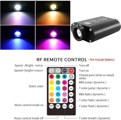 16W 3 ATOKEE Sound Activated Fiber Optic Light Box, Bluetooth App/RF Remote Control for Starlight Headliner, Car Plug