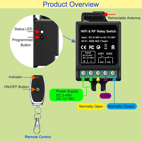 idealWIN Wireless Remote Switch - Remote + App Dual Control for Door Systems,Electric Locks | for Light Switch,Electric
