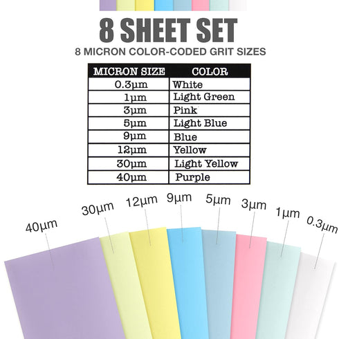 Lapping Microfinishing Film with PSA, Set of 8 Polishing Sheets 4.25’’ x 11’’ for Scary Sharp Sharpening System
