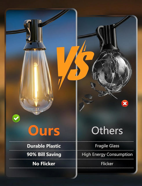20Ft, 22 ST40 Bulbs E17 2700K Dimmable Oviejo LED Outdoor String Lights for Patio Waterproof Patio String Lights