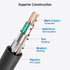 3-Pack 15ft, Cable Matters Long USB Printer Cable - USB A to B Cable, Compatible with Printer, External Hard Drive