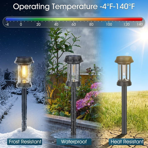 8 Pack Eyrosa Solar Pathway Lights, Glass Solar Lights Outdoor, Solar Stake Lights Landscape Lighting for Outside Path
