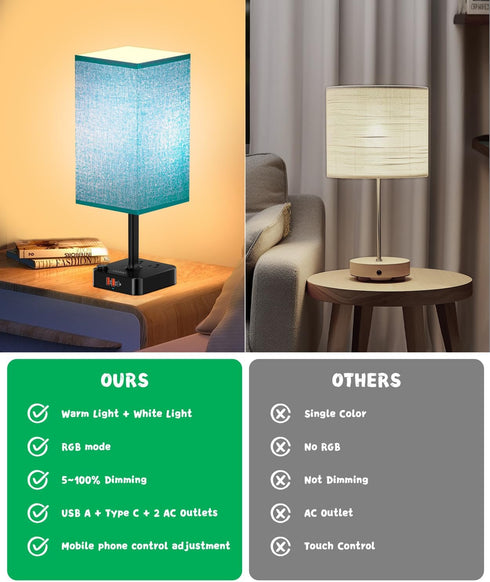 3 2 Bulb Dimmable, Bluetooth/WiFi RGB & USB Bedside Table Lamp with USB Charging Ports Outlets Power Strip, LED Light