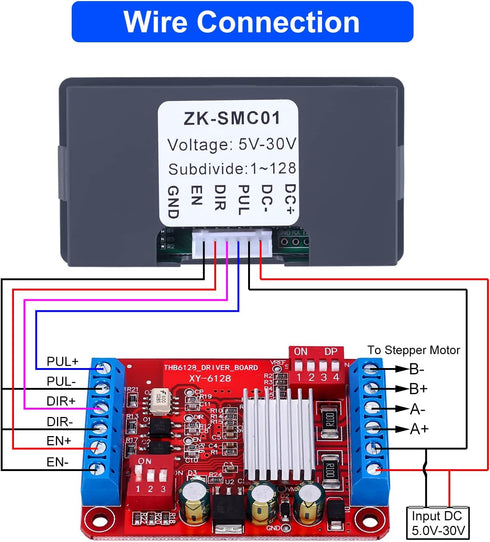 5-30V, 1/128 17/23 CNC Stepper Motor Controller (Driver Needed), PEMENOL DC Microstep Resolution, Adjustable Speed