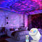 Pedica Galaxy Projector, Galaxy Projector for Bedroom, Night Light for Kids, Nebula Ceiling