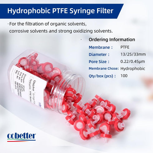 100 Pack PTFE Syringe Filters, 0.45µm 33mm Hydrophobic Filtration Non-Sterile Red