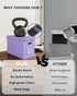 Oterri File Organizer Box with Lid, Hanging Filing Box with Mesh Pocket, Document Organizer for Letter Files, Lavender
