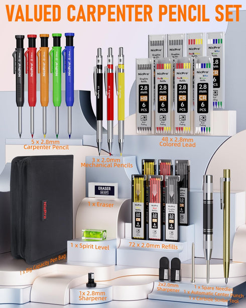 Nicpro 31 Pack Carpenter Pencil Set with Sharpener, Mechanical Pencils with 128PCS Refills, Heavy Duty Construction