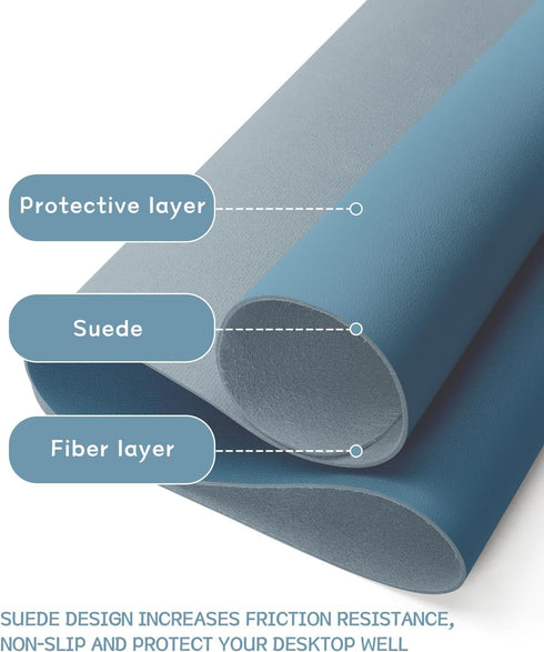Non-Slip Desk Pad, Waterproof PVC Leather Protector, Ultra Thin Large Mouse Pad for Office/Home (Blue, 31.5" x 15.7")