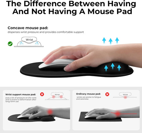 EooCoo Ergonomic Mouse Pad with Gel Wrist Rest Support, Middle Concave Design for Natural Wrist Alignment, Non-Slip