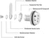 Lpraer Combination Cam Lock Security Locks Set of 2, Password Coded for Safety of Box Cabinet Drawer Mailbox
