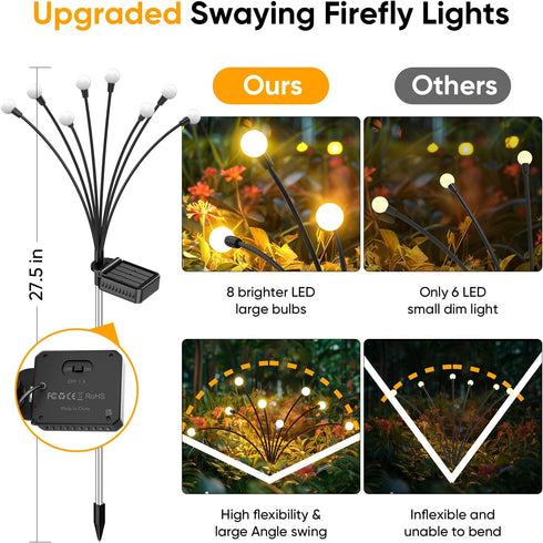 BIMOIA 4 Pack 32 Solar Lights Outdoor Waterproof: LED Swaying Firefly Solar Powered Garden Lights - Warm LED Lighting
