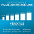 5x8 50 Pack Home Advantage Blank Index Cards - Our of Plain Index Cards Use Heavy Duty Cardstock to Make Them Bleed