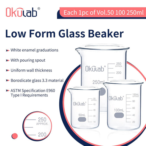 Glass Beaker Set, Low Form Graduated 3.3 Borosilicate Glass Beakers, Vol. 50, 100, 250mL for Lab