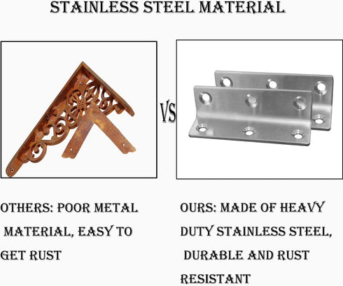 Evadow 20Pcs 3.14" Stainless Steel Corner Braces Heavy Duty Inside Corner Brackets, Right Angle Support Shelf Bracket