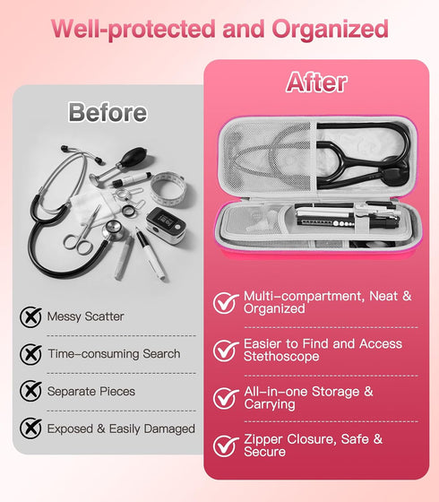 3M Hard Shell Stethoscope Case for Littmann Classic III, Lightweight II S.E, MDF Acoustica Stethoscope, Includes Mesh