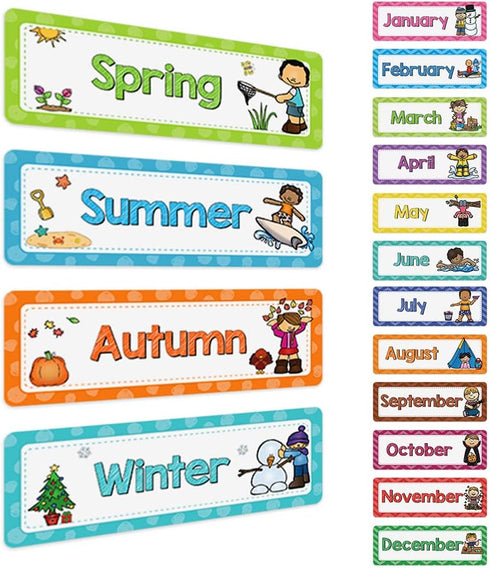 Lachilly 16 Pcs Months of The Year Flashcards, Monthly Headliners for Bulletin Board Classroom Decoration