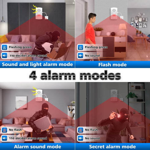 WiFi Motion Sensor Alarm: Smart PIR Motion Detector Alert with 110dB Siren & App Alerts, Tuya App for Remote Arm/Disarm, 4 Alarm Modes Home Security System Compatible with Alexa/Google Assistant by Gaoducash