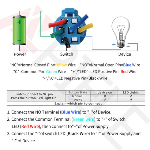 APIELE 19mm 12V Momentary Speaker Horn Push Button Toggle Switch with Pre-Wiring Socket for Car Auto Motor (Blue)