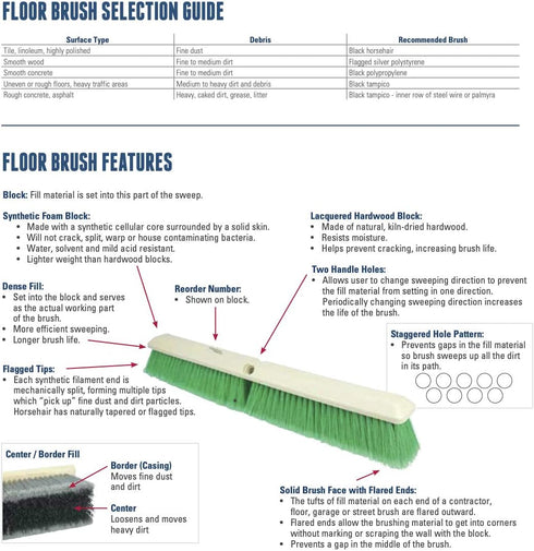44028 10 Weiler Deck Scrub Brush, White Tampico Fill