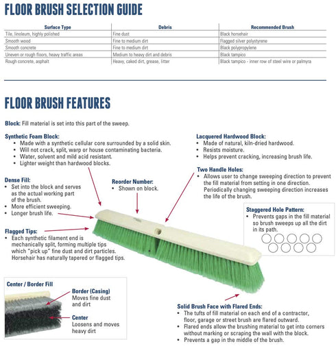 44438 12" 6 20 Weiler Block Size, X No. Of Rows, Wood Block, Polypropylene Fill, Deck Scrub Brush, Yellow