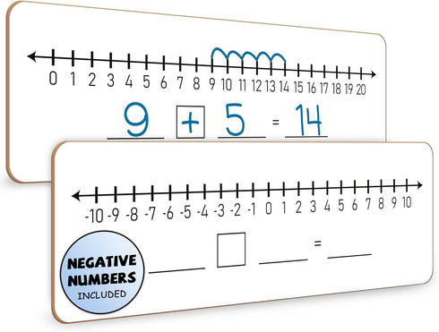 SCRIBBLEDO Negative Number Line Board, 4”x12” Inch Lapboard, Double Sided White Board for Math Manipulatives