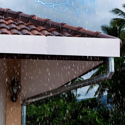 4 Pcs Gutter Valley Splash Guards with 40 Screws, Downspout Diverter for White Roofing, Residential Flat Shingle