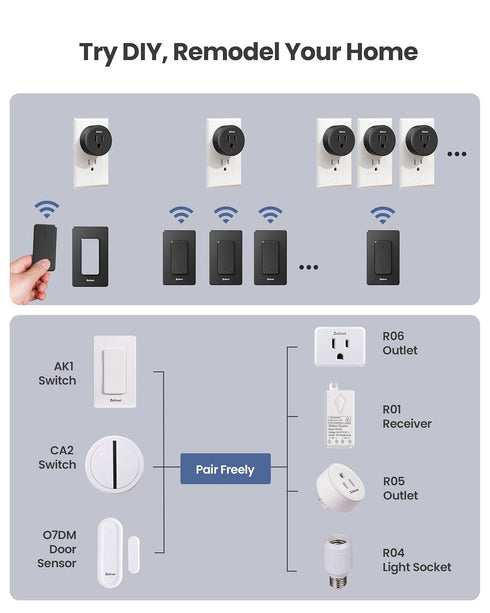 300 1500W Programmable, Zoiinet Remote Control Outlet Plug Switch, Buckle Design & Removable Wireless Light Switch, ft