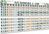 Eucalyptus Math Posters, Numbers 1-100 Chart for Classroom Decorations and Wall Decor
