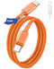 USB C to USB C Braided Cable 3ft w/SIM Eject Tool, Car