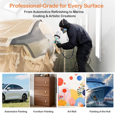 10 650ml 1.4/1.7/2.0mm Nozzles. HVLP Air Spray Gun Kit Includes Disposable Paint Cups with The Automotive Paint Spray