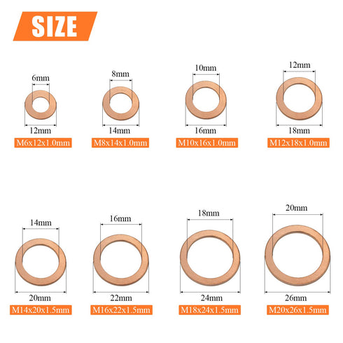 Copper Washers - 150PCS Assortment Kit with 8 Sizes Copper Metric Sealing Flat Washers