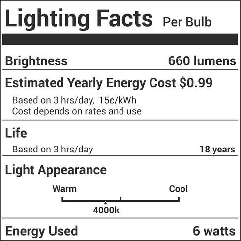 5in T10 Bulbs 6W T30 E26 4000K 60W DIMMABLE, 660 6 Packs BlueStars Tubular LED Light Medium Base, Natural Daylight