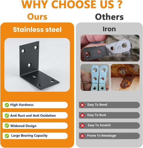 4Pcs 90 (2.6X2.6 Alise Shelf Brackets Black, Stainless Steel Floating Shelf Brackets Corner Brackets, L Brackets