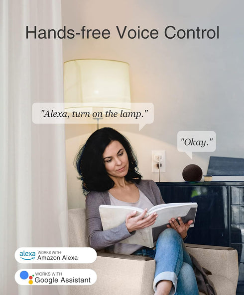 GHome Smart Mini Plug, Wi-Fi Outlet Socket Compatible with Alexa and Google Home, Remote Control with Timer Function, No Hub Required, ETL FCC Listed (1 Pack), White by GHome Smart