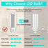 GX24QG24Q LED 4-Pin Base Light Bulb 22W (42W CFLCompact Fluorescent Lamp Equivalent) GX24 LED PL-C Recessed Lamp, RemoveBypass The Ballast, 6000K, 2-Pack, 22 Watts, 2 Pack, Daylight by Aluxcia