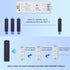 Dimmer 5V-36V 8A Dimming JOYLIT LED Switch with Remote, DC Magnetic Wall-Mounted RF Wireless Control, Sensitive Touch