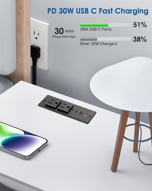 Jgstkcity 30W Strip,2 4 Table,10ft USB C Recessed Power Strip,Flat Plug Power Outlets USB Ports,Furniture Flush Mount