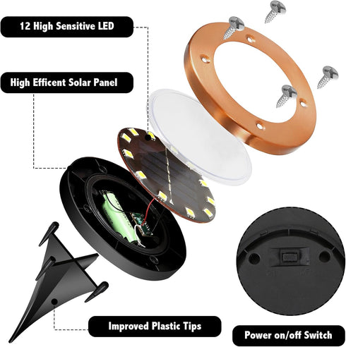 12 4 Pack JKIMK Solar Ground Lights Outdoor Waterproof Flat Garden Solar Disk Lights Outdoor Floor Lights LED