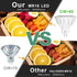 MR16 LED Bulb, 3W (35W Halogen Equivalent), 6 Pack, 2700K GU5.3 Base, 12V Spotlight for Indoor Outdoor Lighting