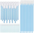 Multi-Purpose Foam Cleaning Swabs Kit, Lint Free Foam Tip Swab for Camera, Gun, Optical Equipment (300PCS)