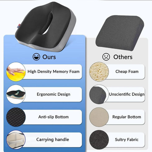 Tailbone Seat Cushion for Pain Relief, Memory Foam Coccyx Cushion for Office Chair & Car, Ergonomic Chair Pad