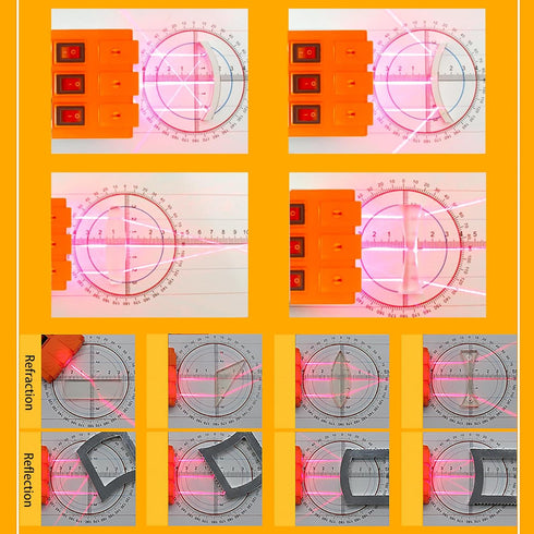 Physics Optics Experiment Set, Prisms, Convex Lens, Triple Laser Refraction Educational Science Kits
