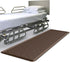 XINMAIZI (Coffee,29*17in/75*44cm) Fall Protection Mat for Elderly for Elderly, Senior, Handicap - Prevention Pad Reduce