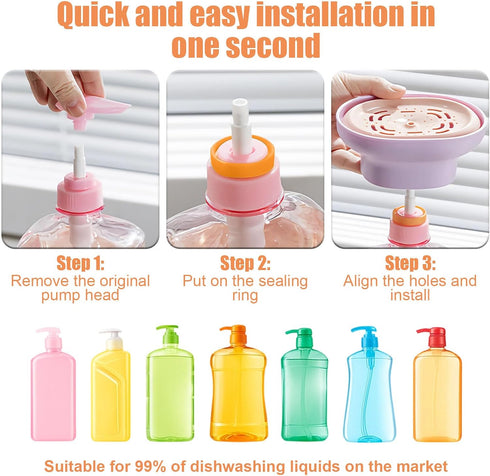 Dayinkes 99%+ Countertop/Laundry Detergent Presser, Laundry Detergent Dispenser One-Handed Press with Measured