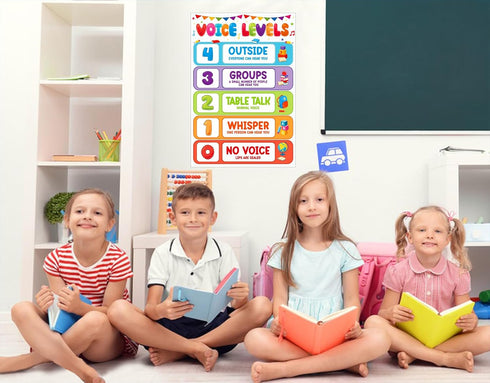 D4DREAM Voice Level Poster for Classroom, Noise Level Rules Poster, Educational Decor for Back to School