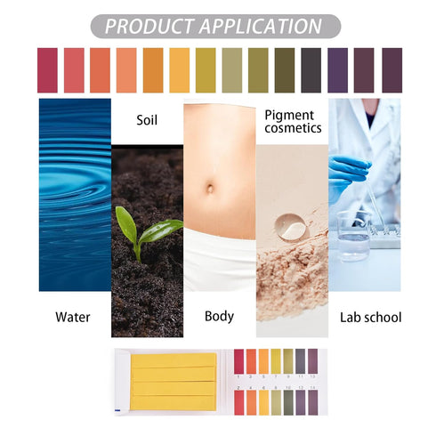 pH Test Strips, 160 Litmus Paper PH Test Strips for Water, Saliva, Soap, Urine, Food, Liquids, Soil Monitoring