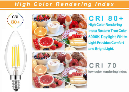 E14 Base LED Filament Candle Shape Bulb, 40W Equivalent, Daylight 6000K 400LM, C35 Clear Glass Torpedo Shape,